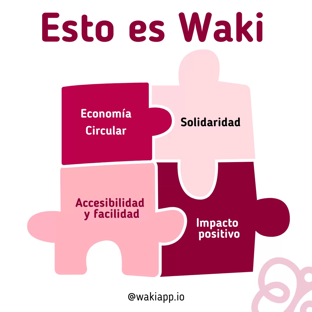 Equipo corporativo implementando estrategia de responsabilidad social